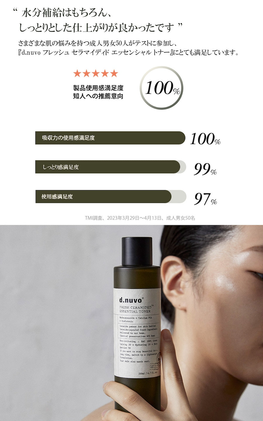 【日本上陸】d.novo エッセンシャルトナー 化粧水