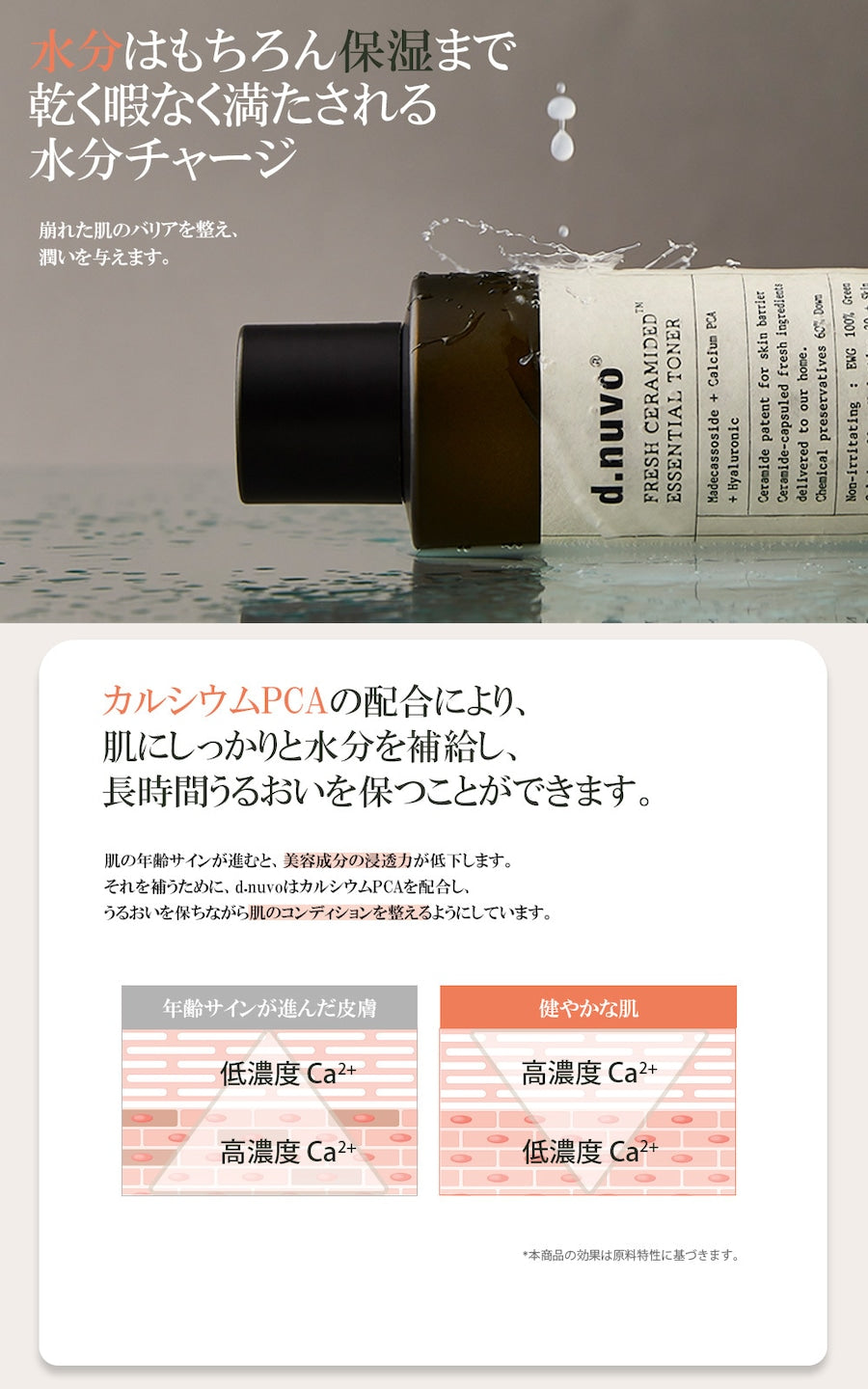 【日本上陸】d.novo エッセンシャルトナー 化粧水