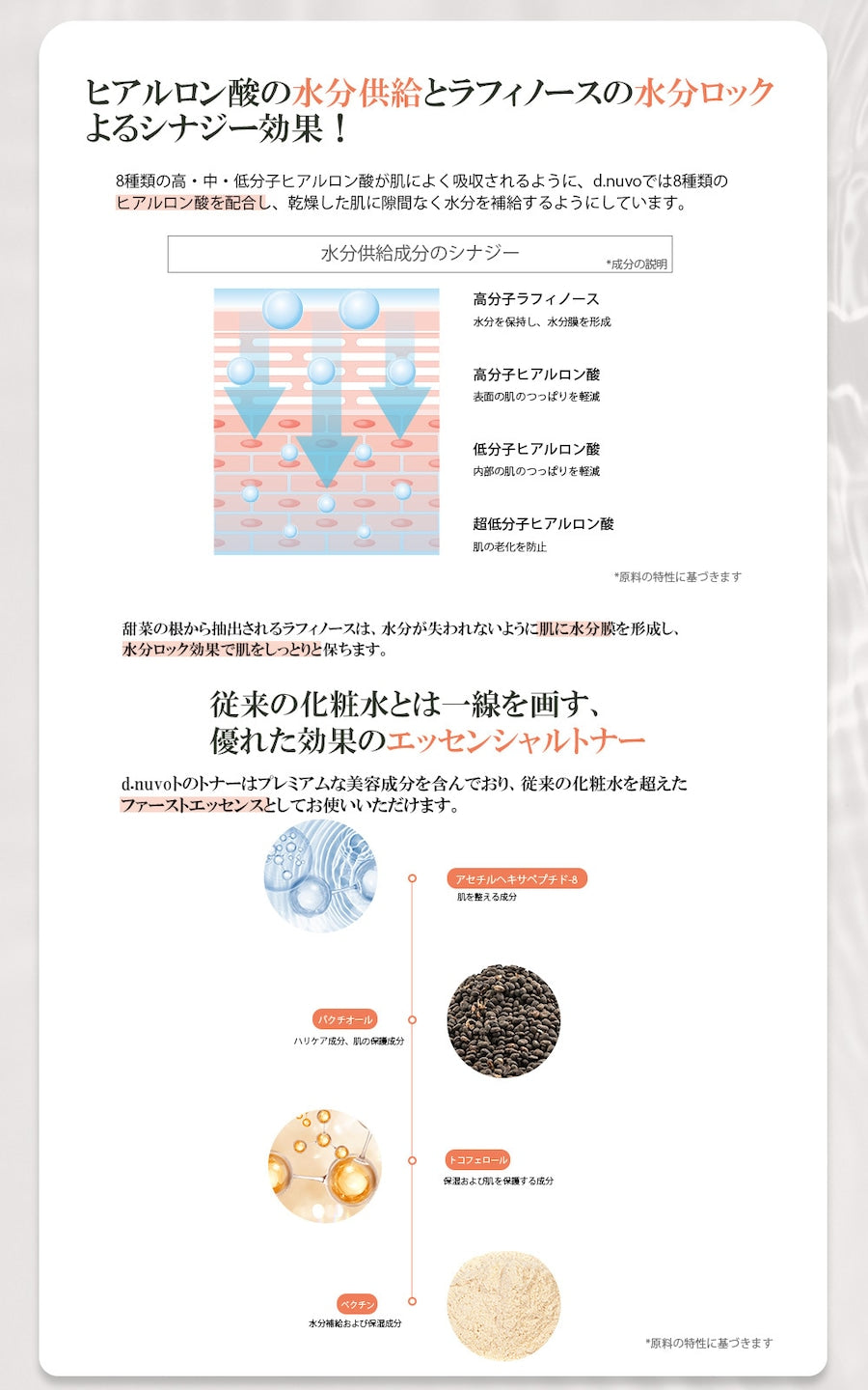 【日本上陸】d.novo エッセンシャルトナー 化粧水