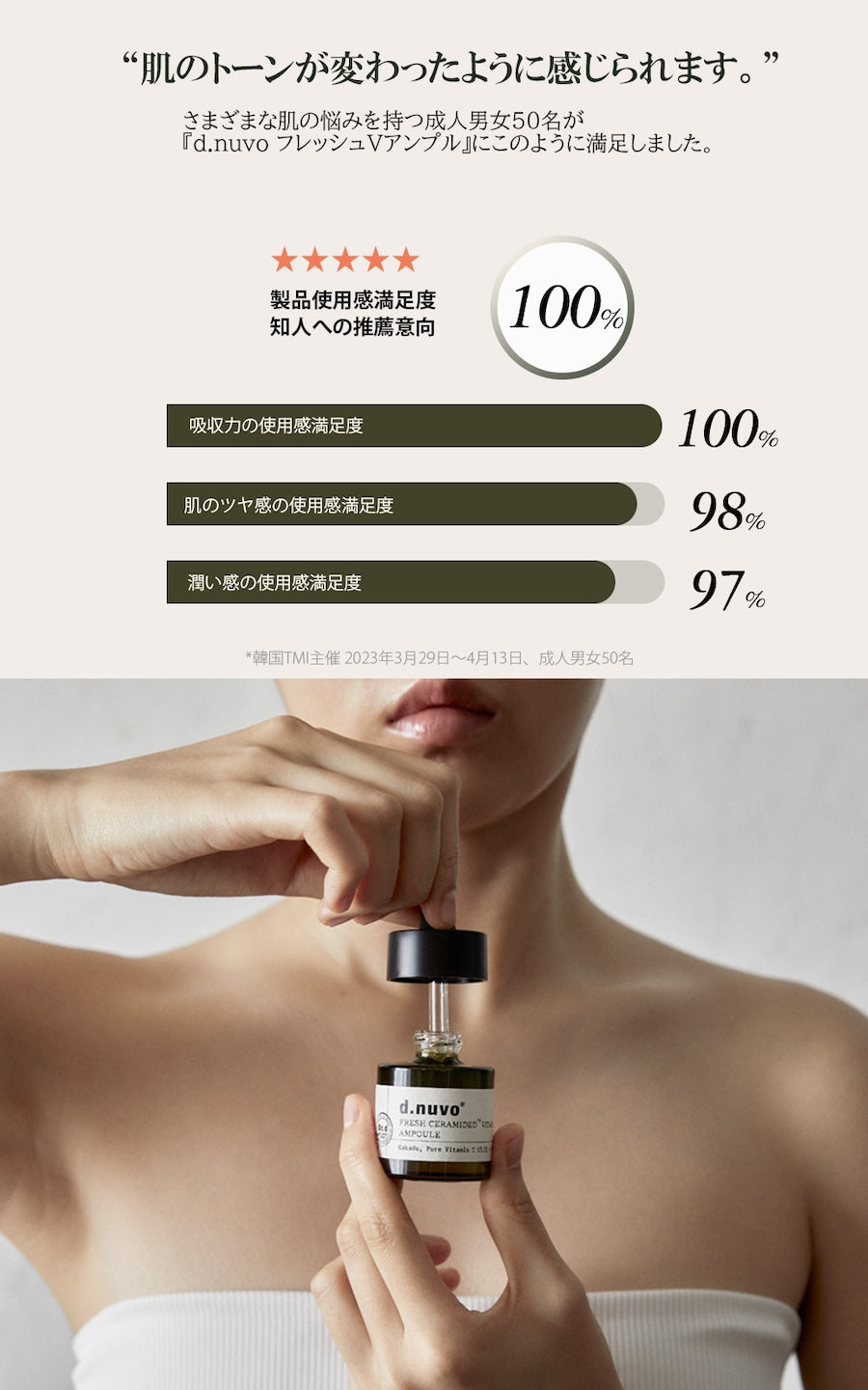 【日本上陸】d.novo フレッシュビタミン美容液V