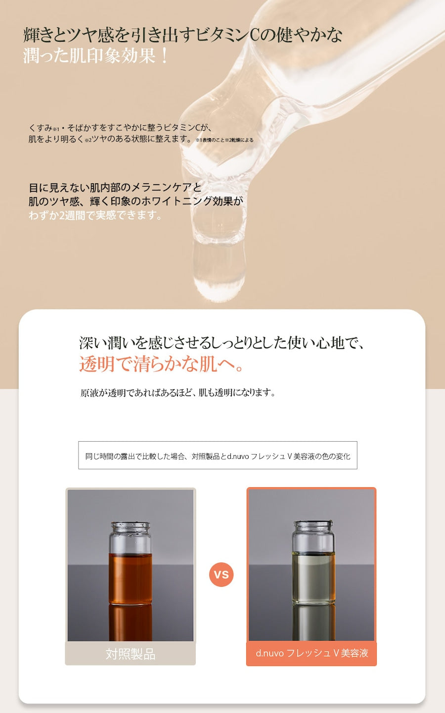 【日本上陸】d.novo フレッシュビタミン美容液V