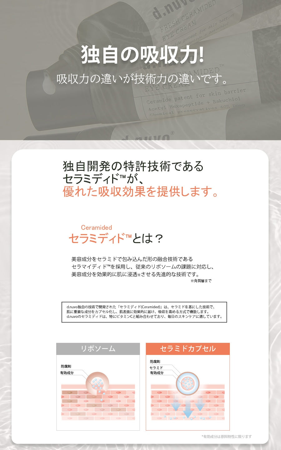 【日本上陸】d.novo フレッシュウォータークリーム