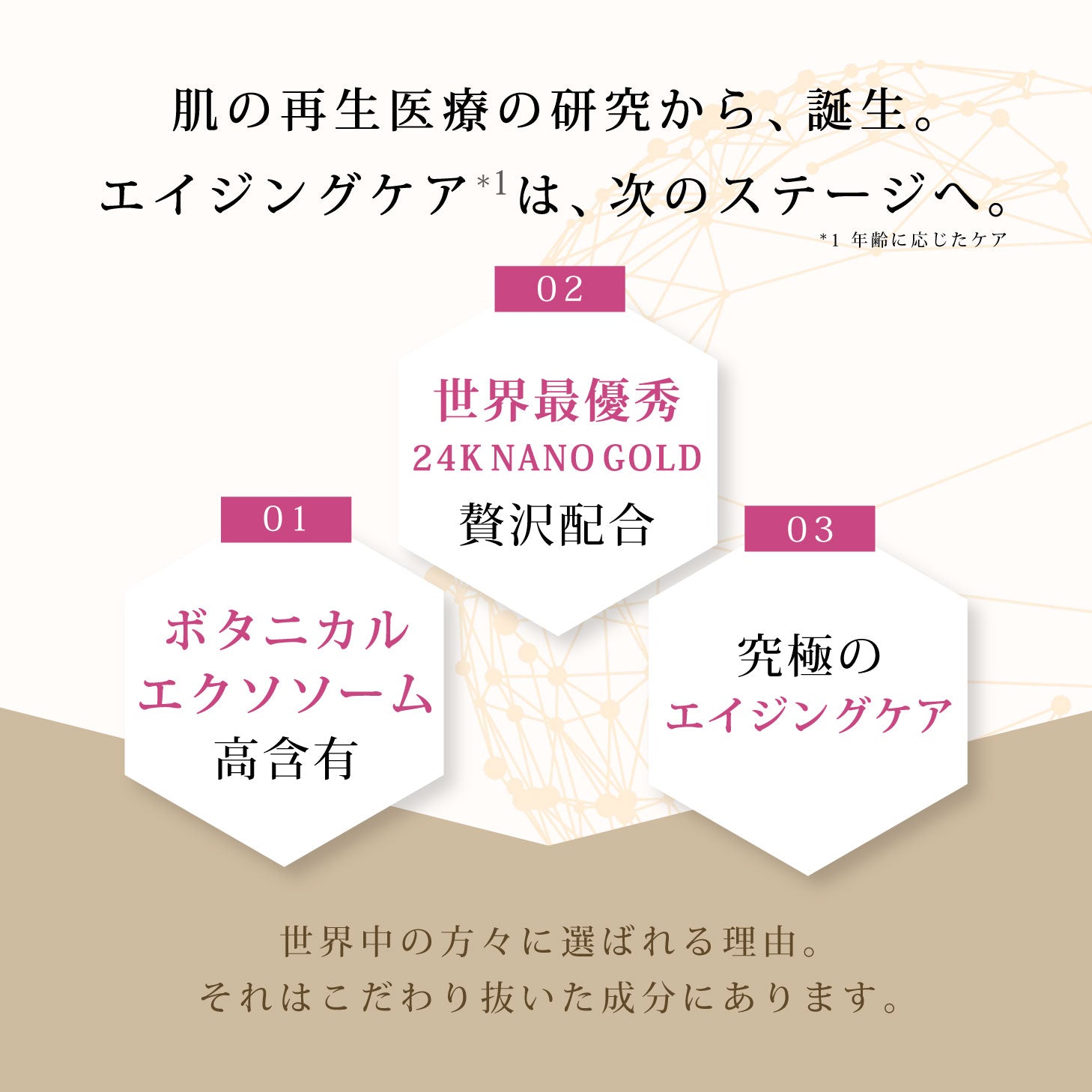 EXO THE LAB ボタニカルエクソソーム高含有 美容液 免税店商品