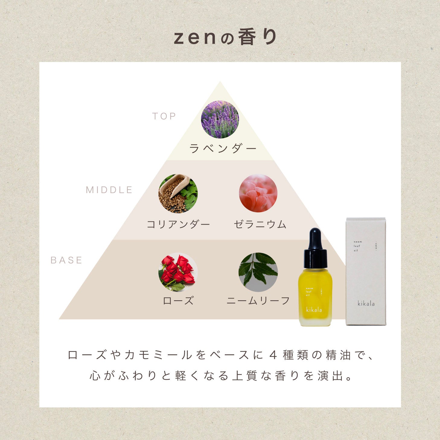 kikala ニームリーフオイル スキンオイル 2種 zen you