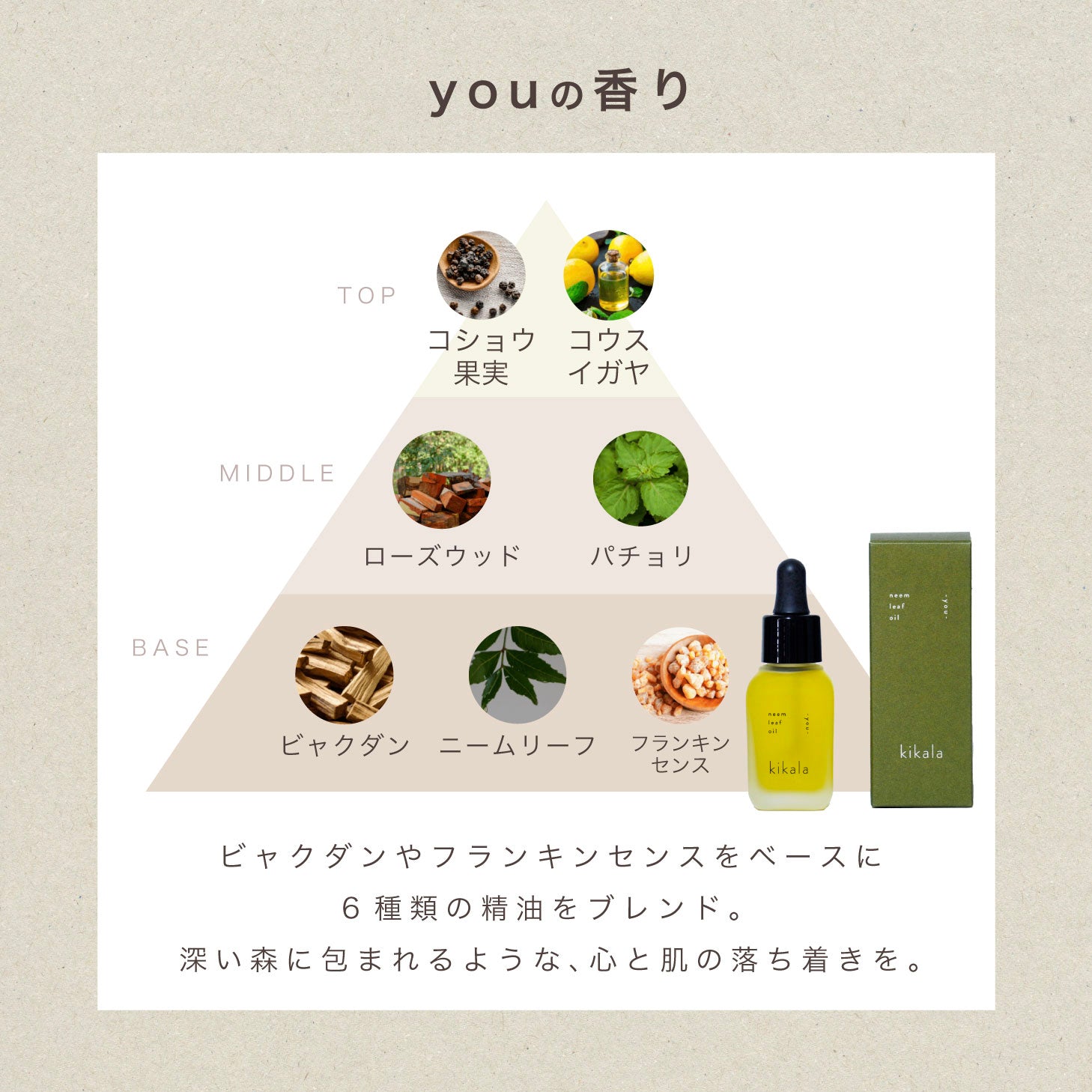 kikala ニームリーフオイル スキンオイル 2種 zen you