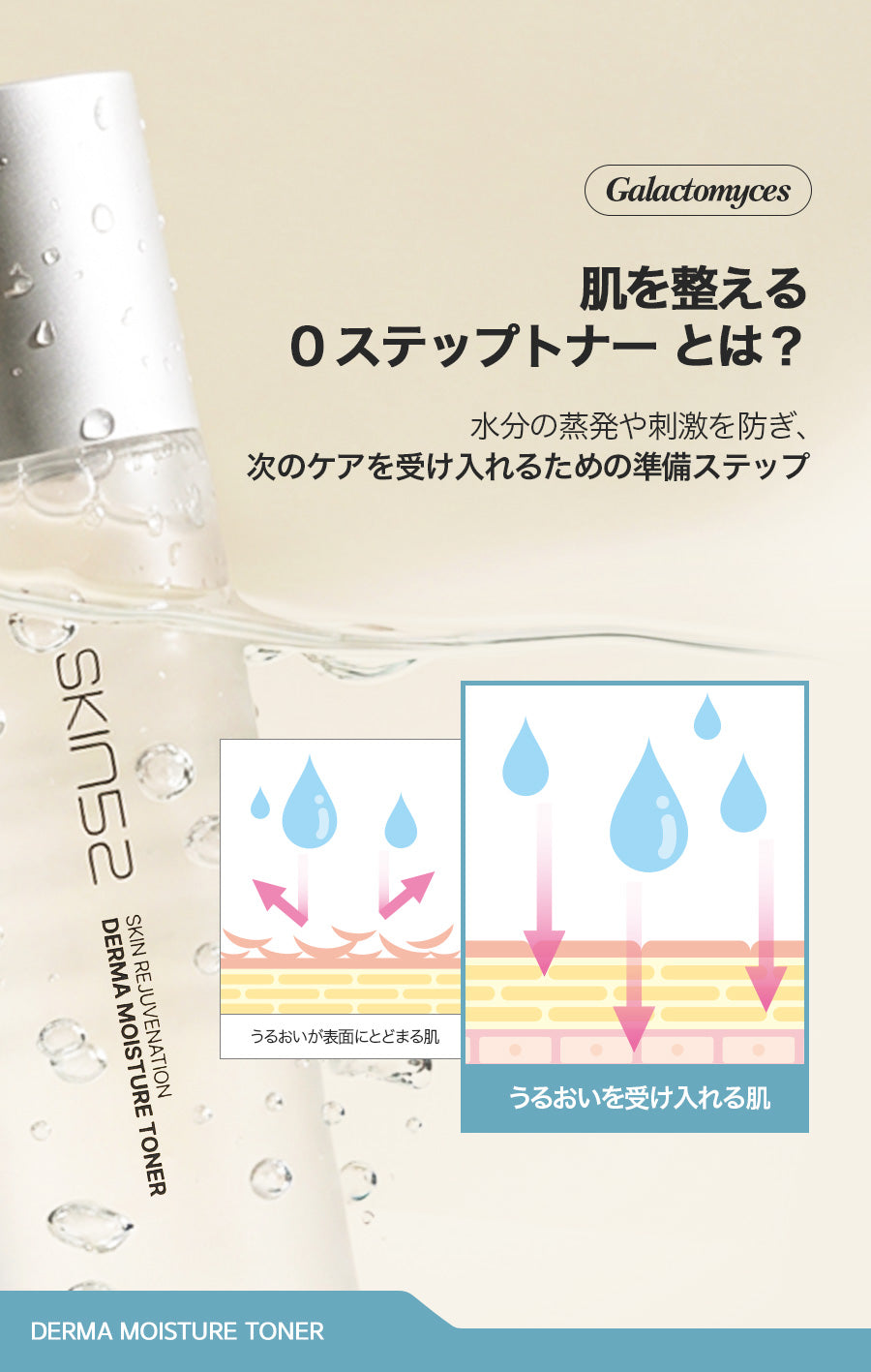 SKIN52 ダーマモイスチャトナー 化粧水