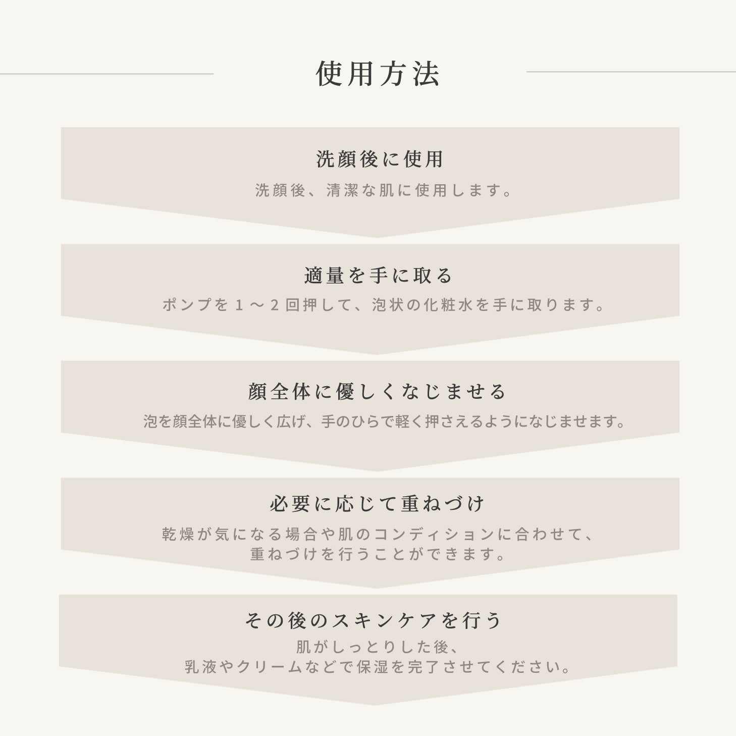 SHINN SENフォームローション 化粧水 100ml