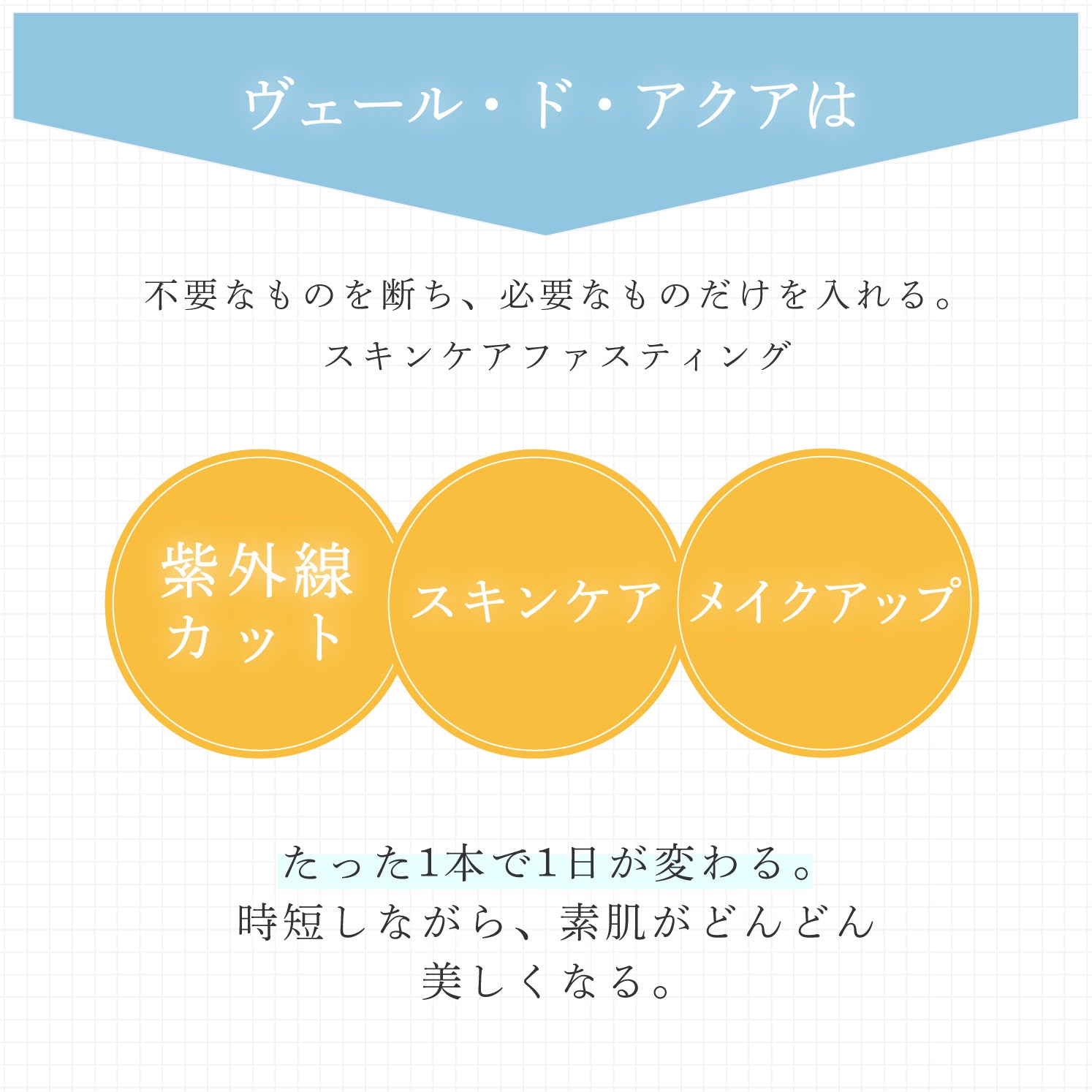 ヴェールドアクア モーニングBBクリーム 50g