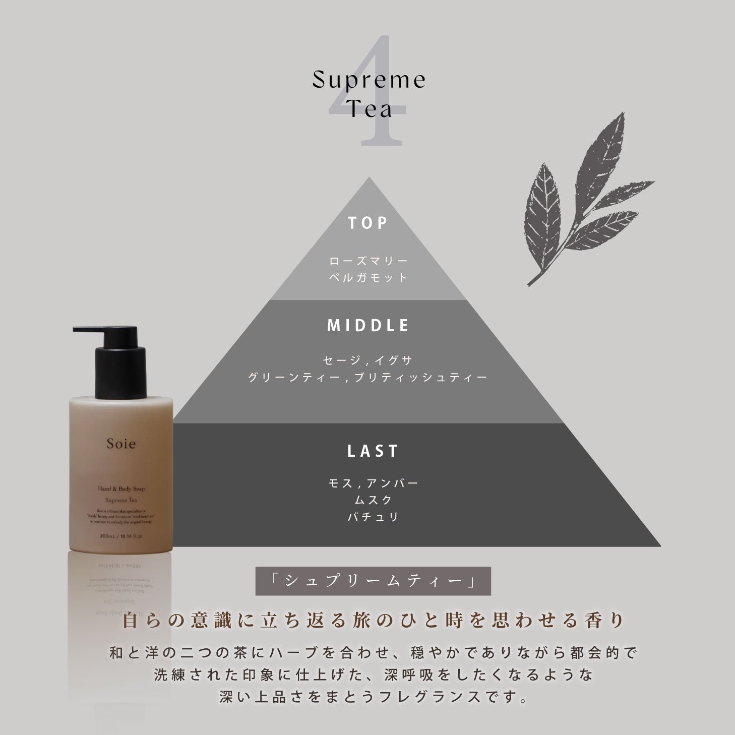 Soie ソワ ハンドボディソープ 2way フレグランスソープ 300mL