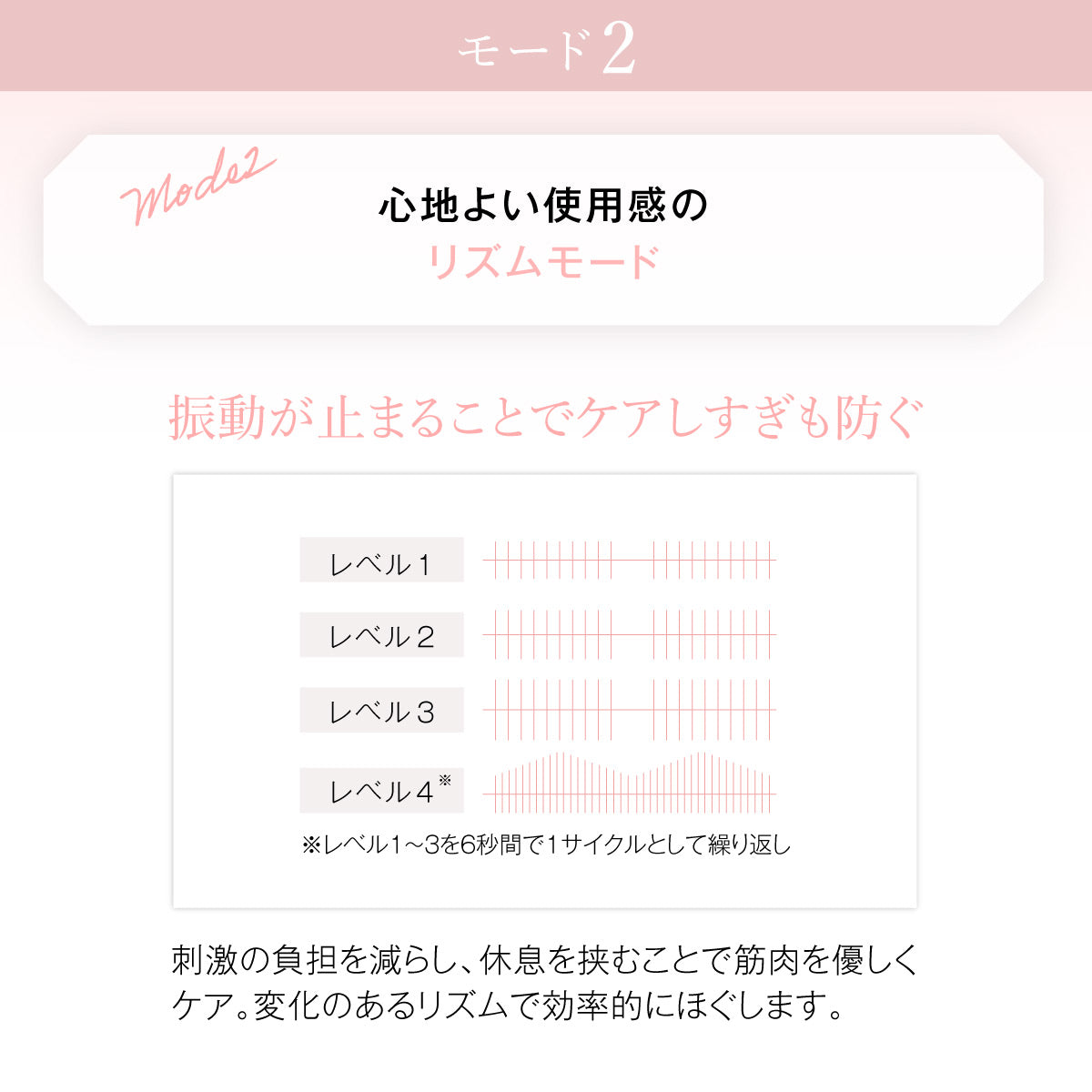 WAVEWAVE Fascial Relese Gun Mirai ハンディマッサージャー