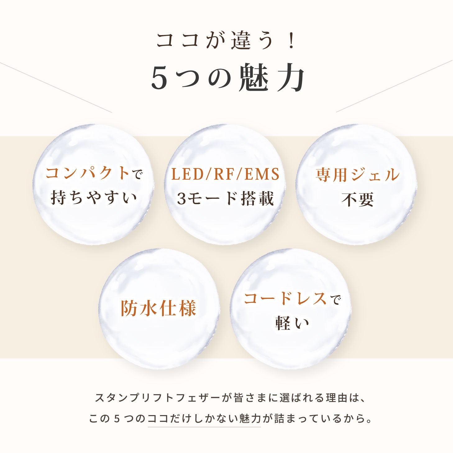 sanobiスタンプリフトフェザー美顔器