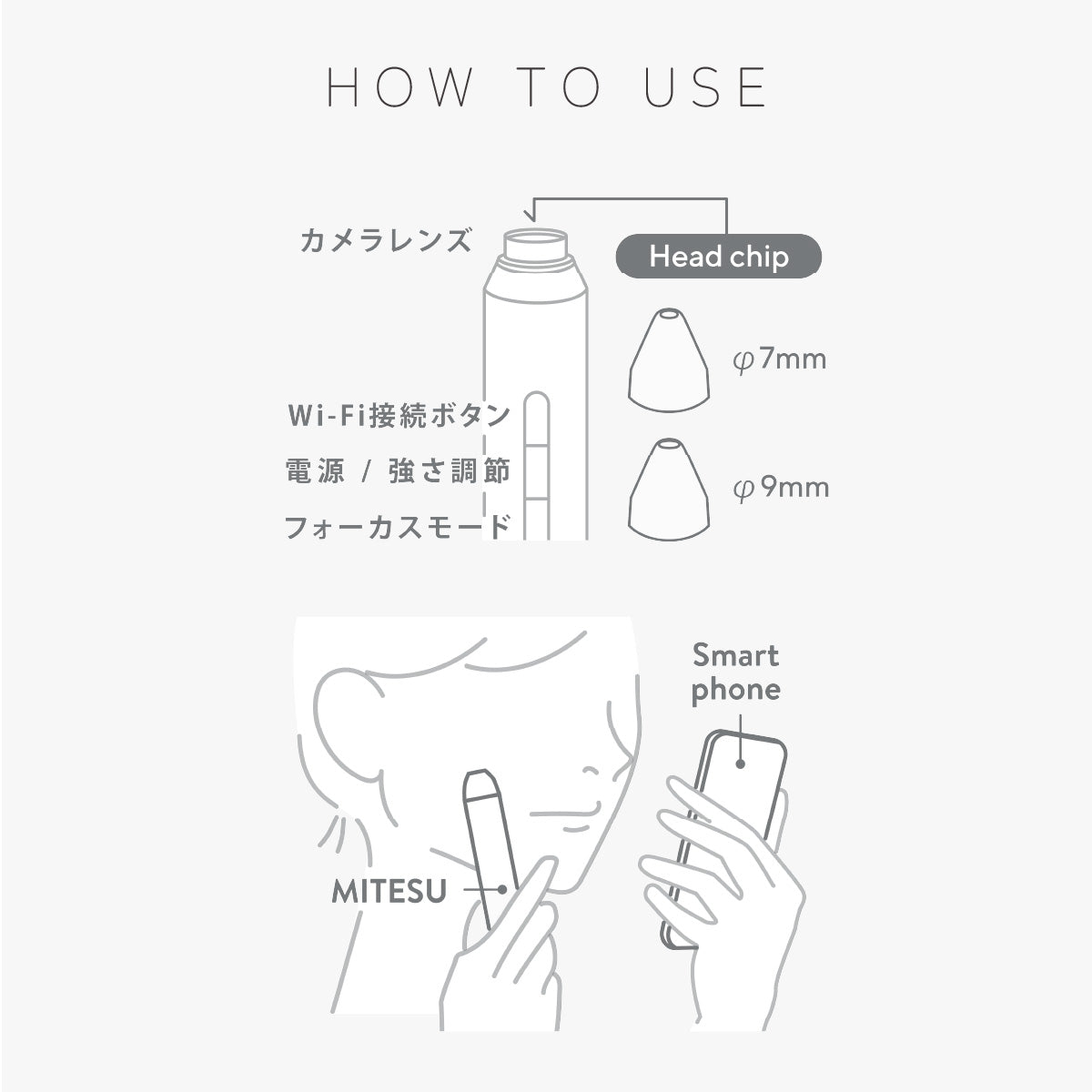 MITESU(ミテス)ケアナサクション 美顔器