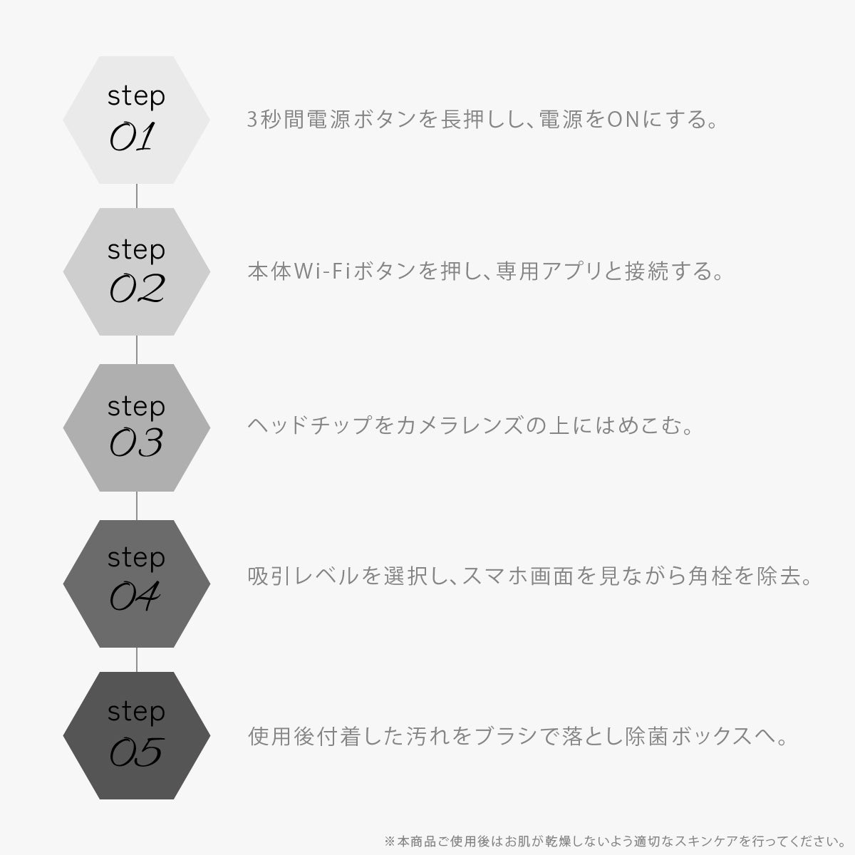 MITESU(ミテス)ケアナサクション 美顔器