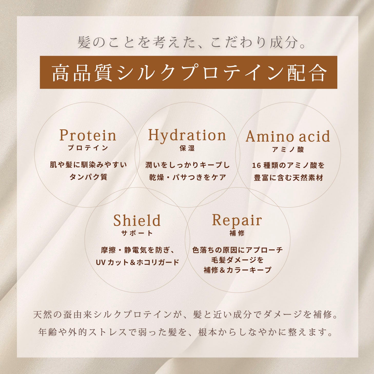 KOHAKU PLATINUM シルク シャンプー/トリートメント