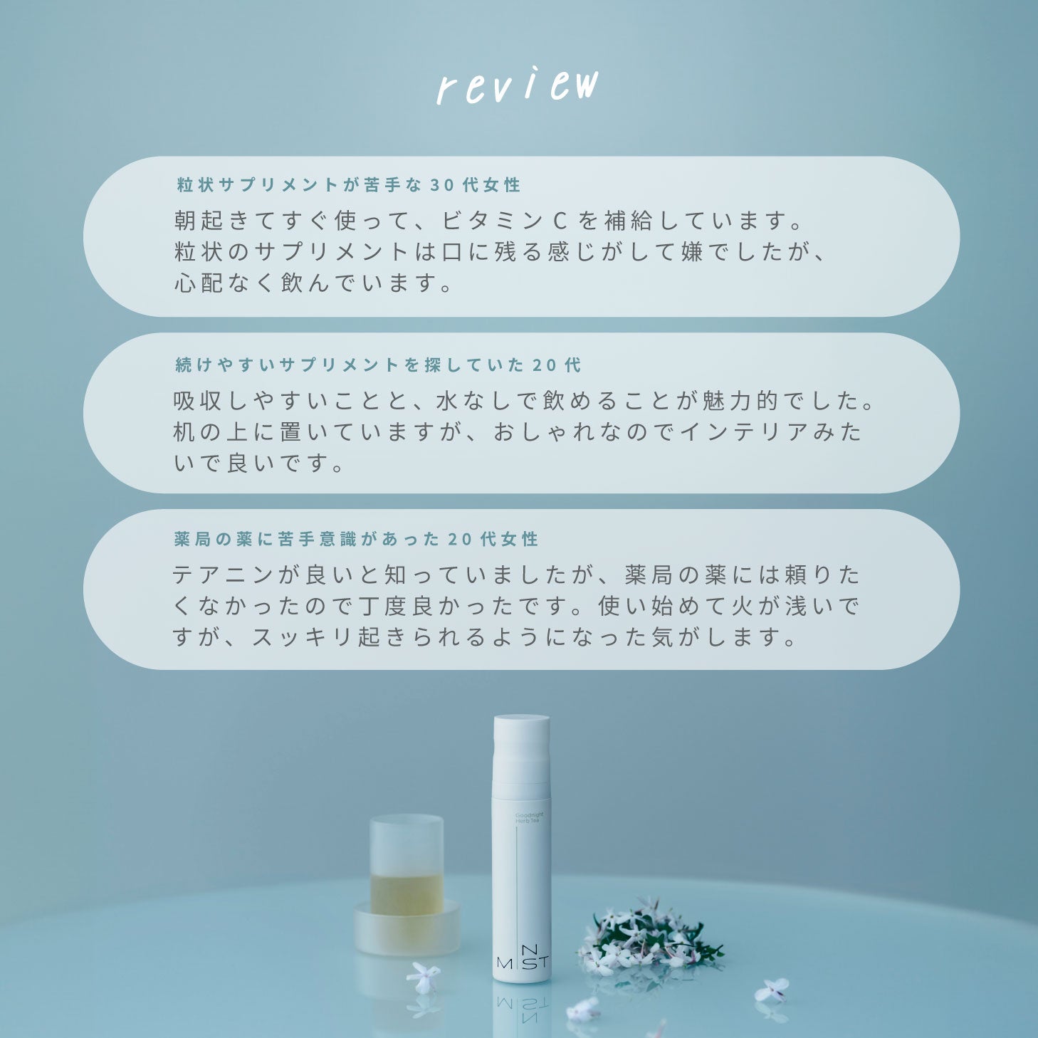 IN MIST サプリメント