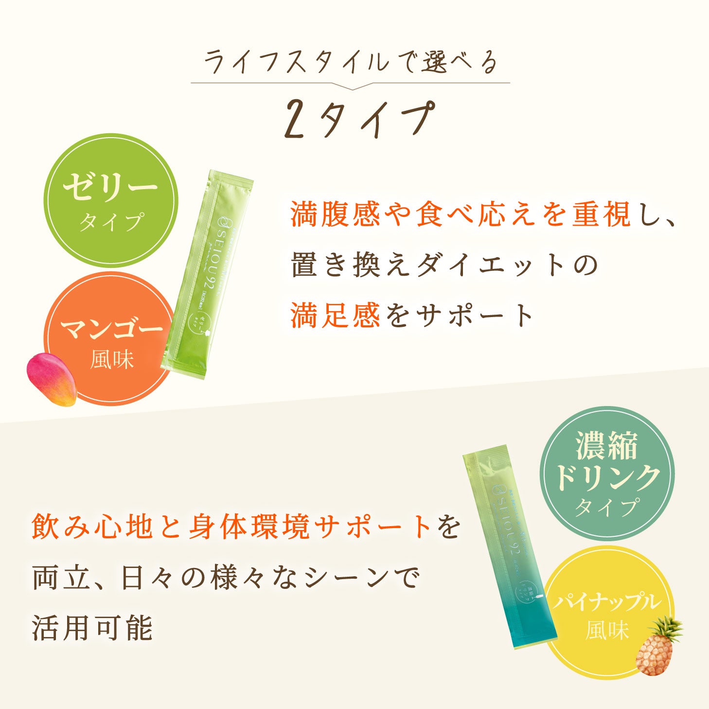 ★ 青汁王子 新商品 ★ SEIOU92 RG92 青汁 野菜 栄養 ドリンク ゼリー