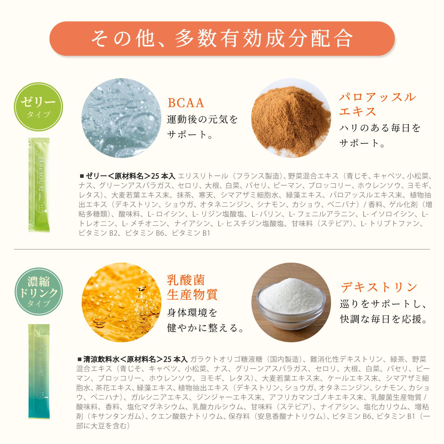 ★ 青汁王子 新商品 ★ SEIOU92 RG92 青汁 野菜 栄養 ドリンク ゼリー