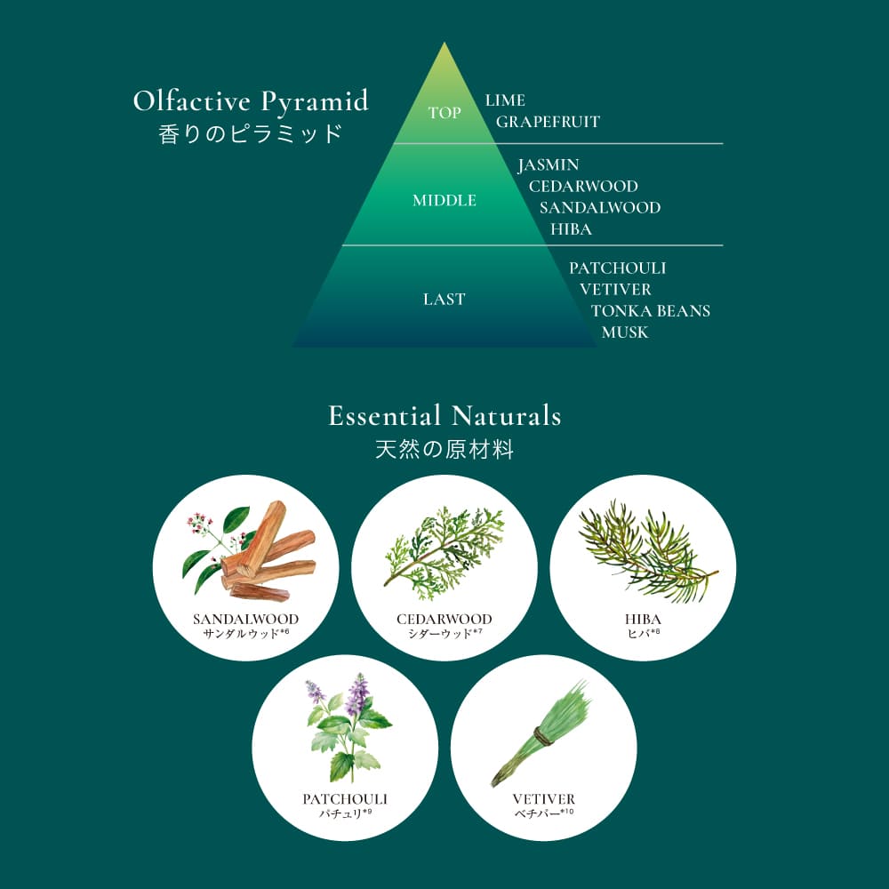 フレモ バスパウダー