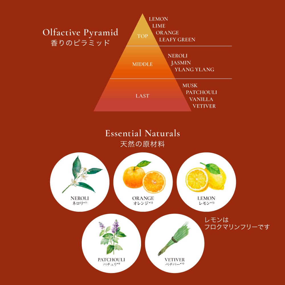 フレモ バスパウダー