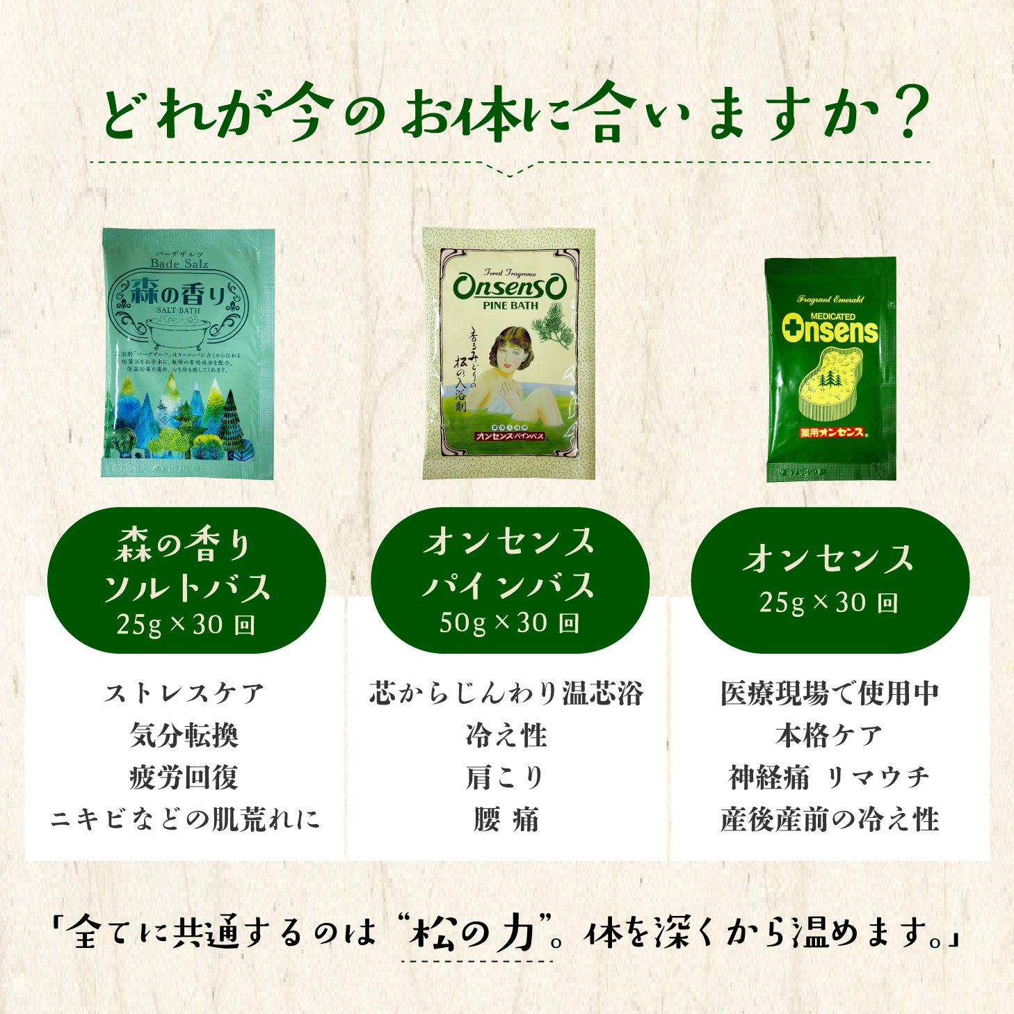 医薬部外品 薬用オンセンス 入浴剤 30包入