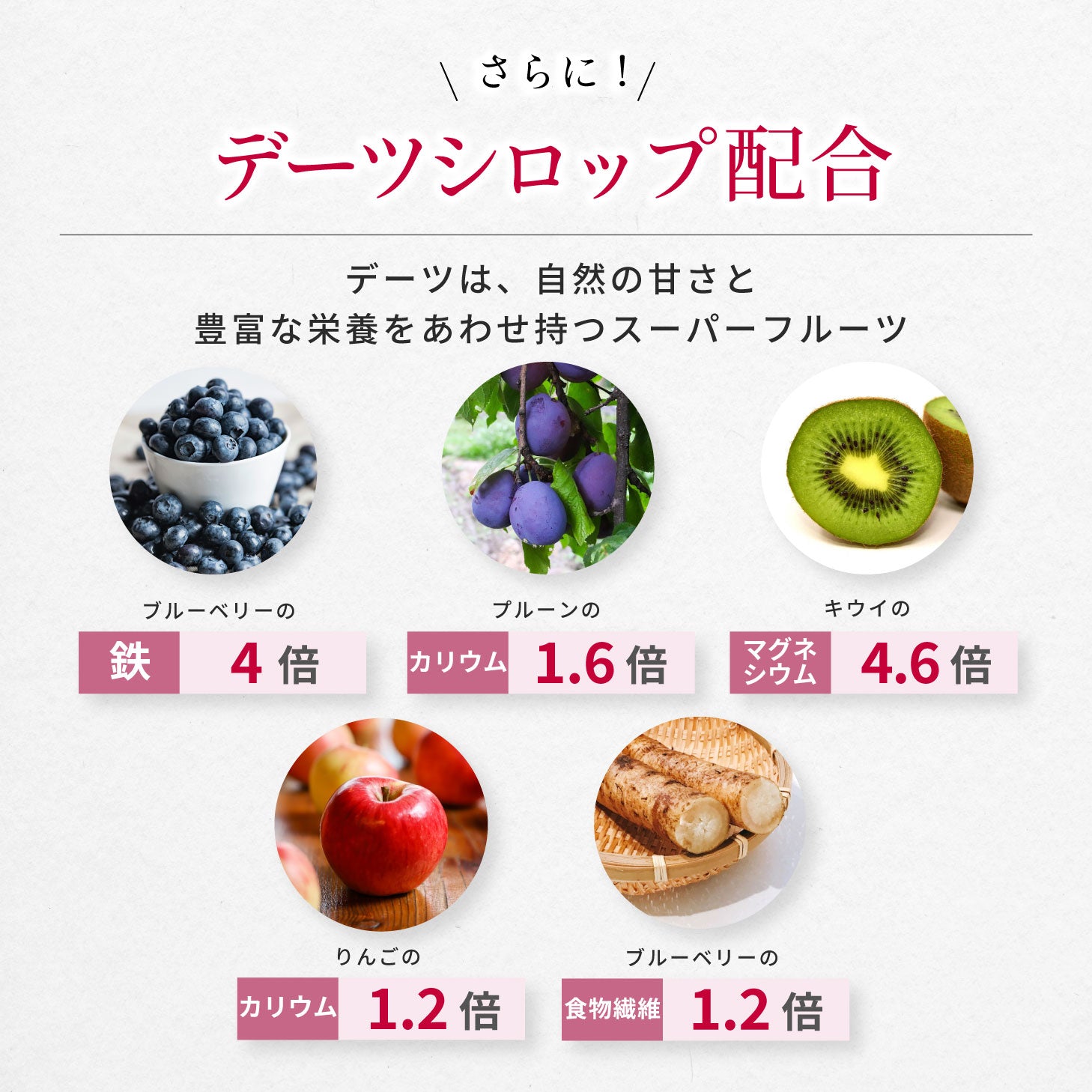 Asa-Jure 酵素ジュレドリンク 1ヶ月分