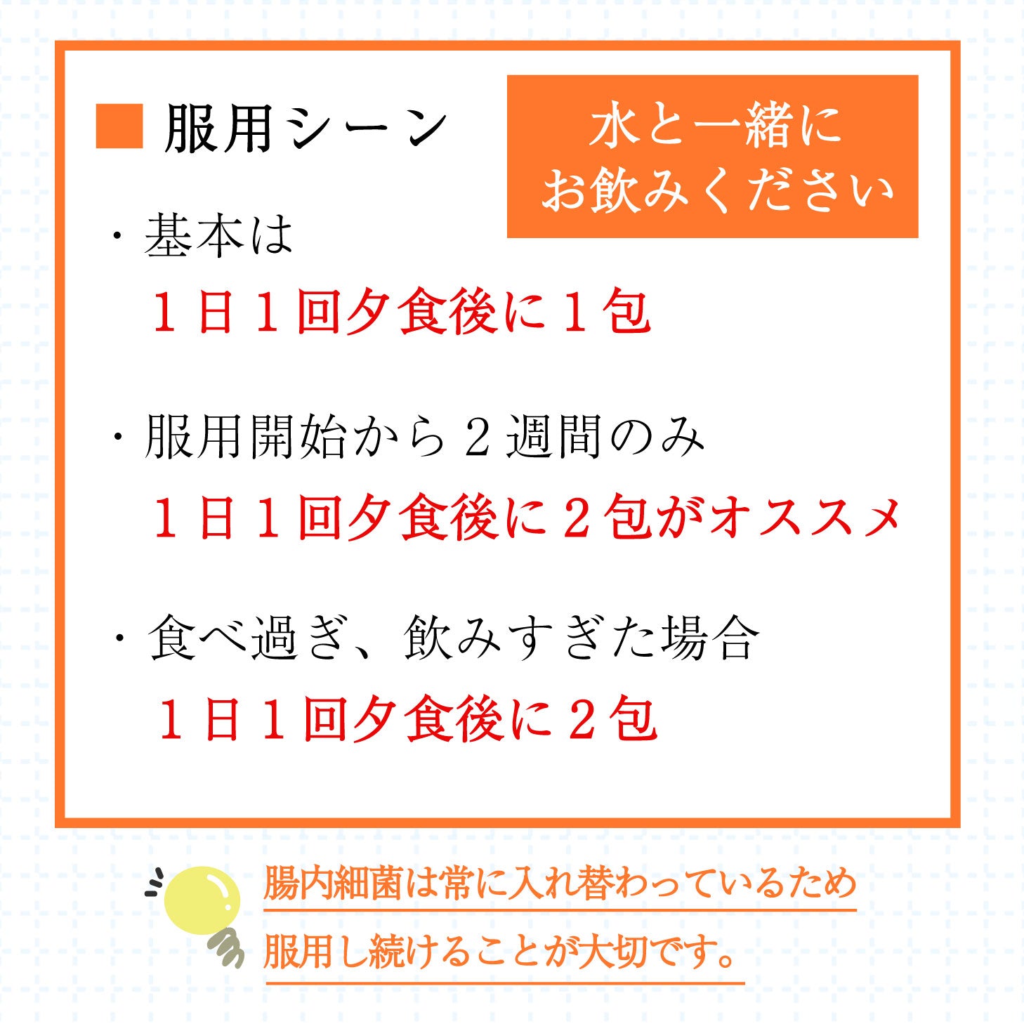 【メーカー公認ショップ】腸活サプリ chorism 腸リズム