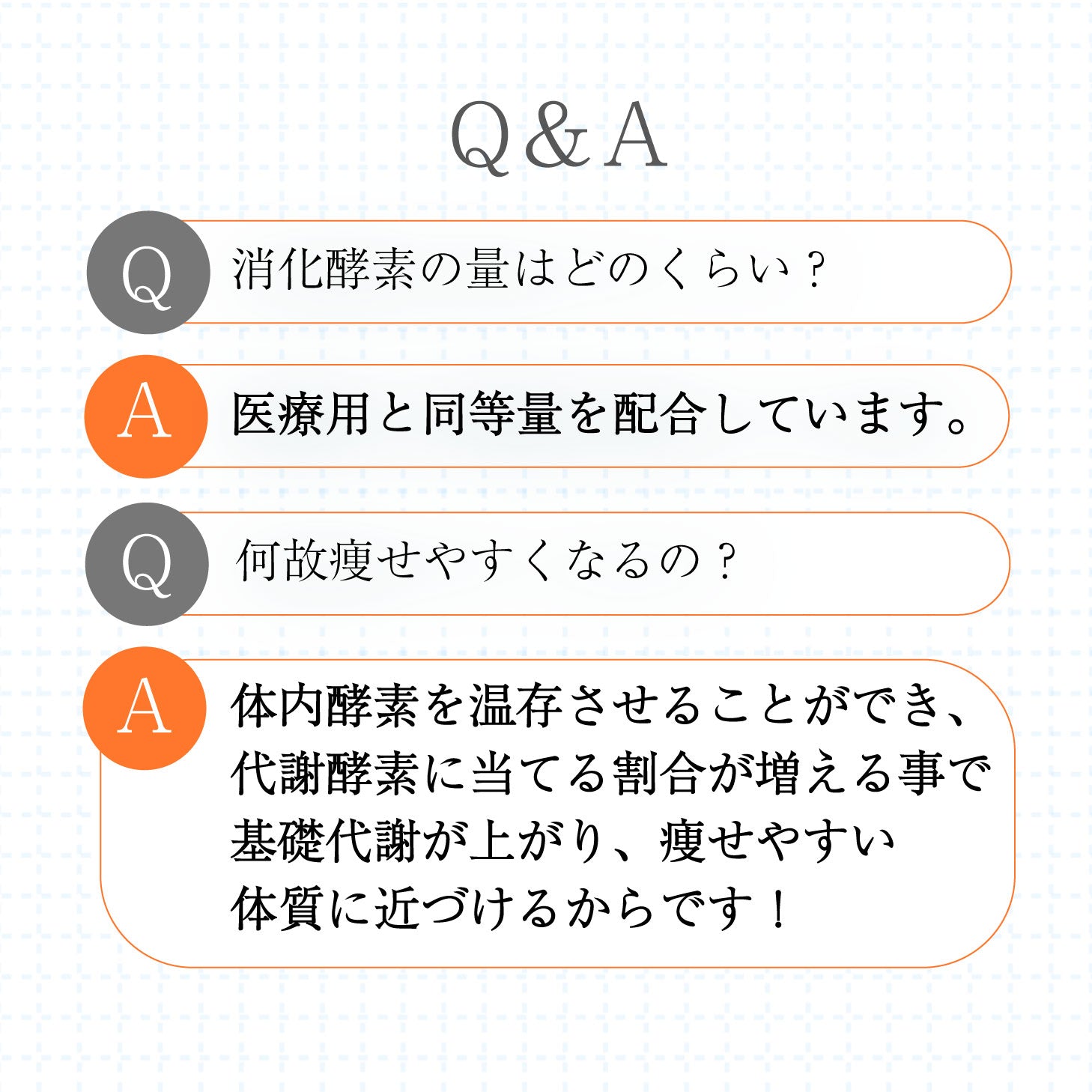 【メーカー公認ショップ】腸活サプリ chorism 腸リズム