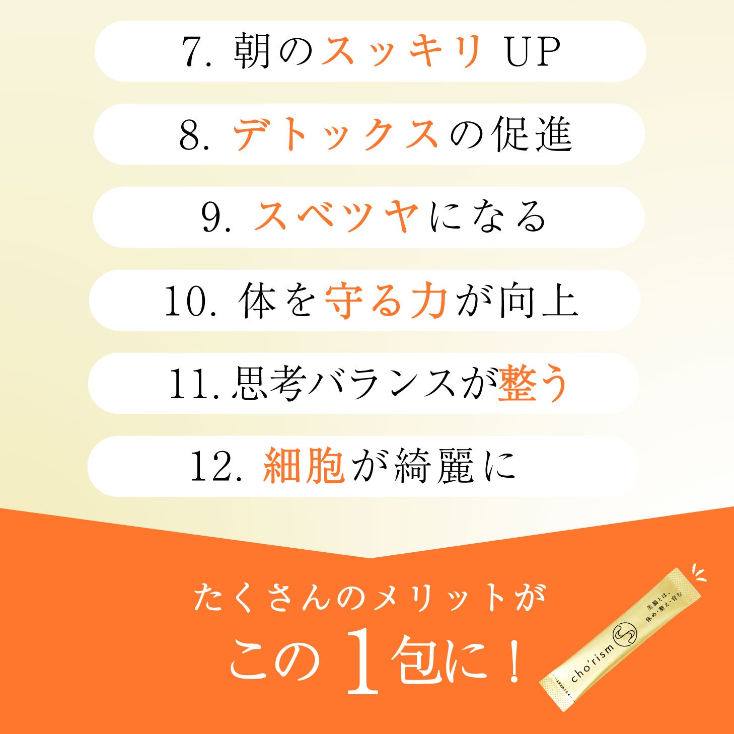 【メーカー公認ショップ】腸活サプリ chorism 腸リズム