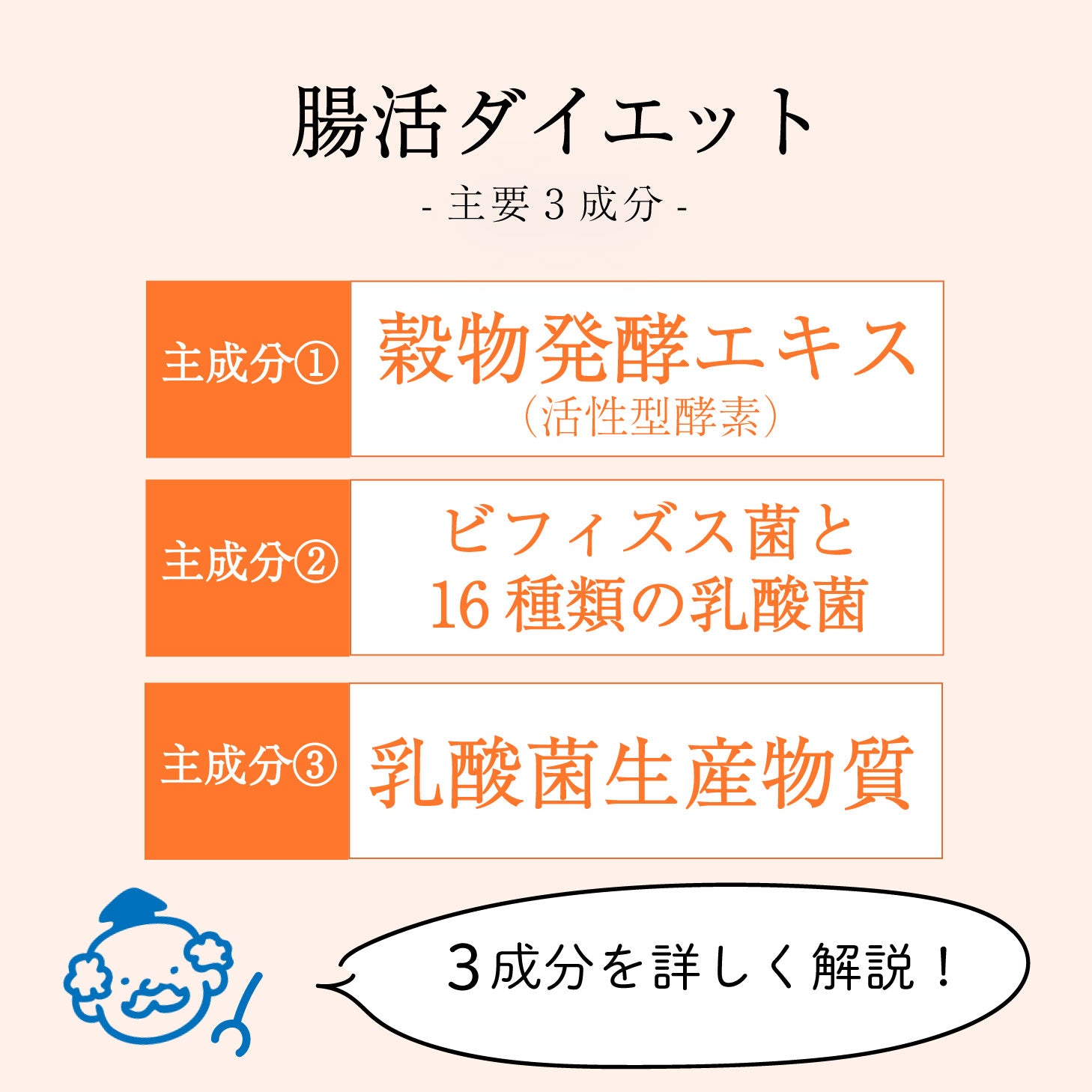 【メーカー公認ショップ】腸活サプリ chorism 腸リズム