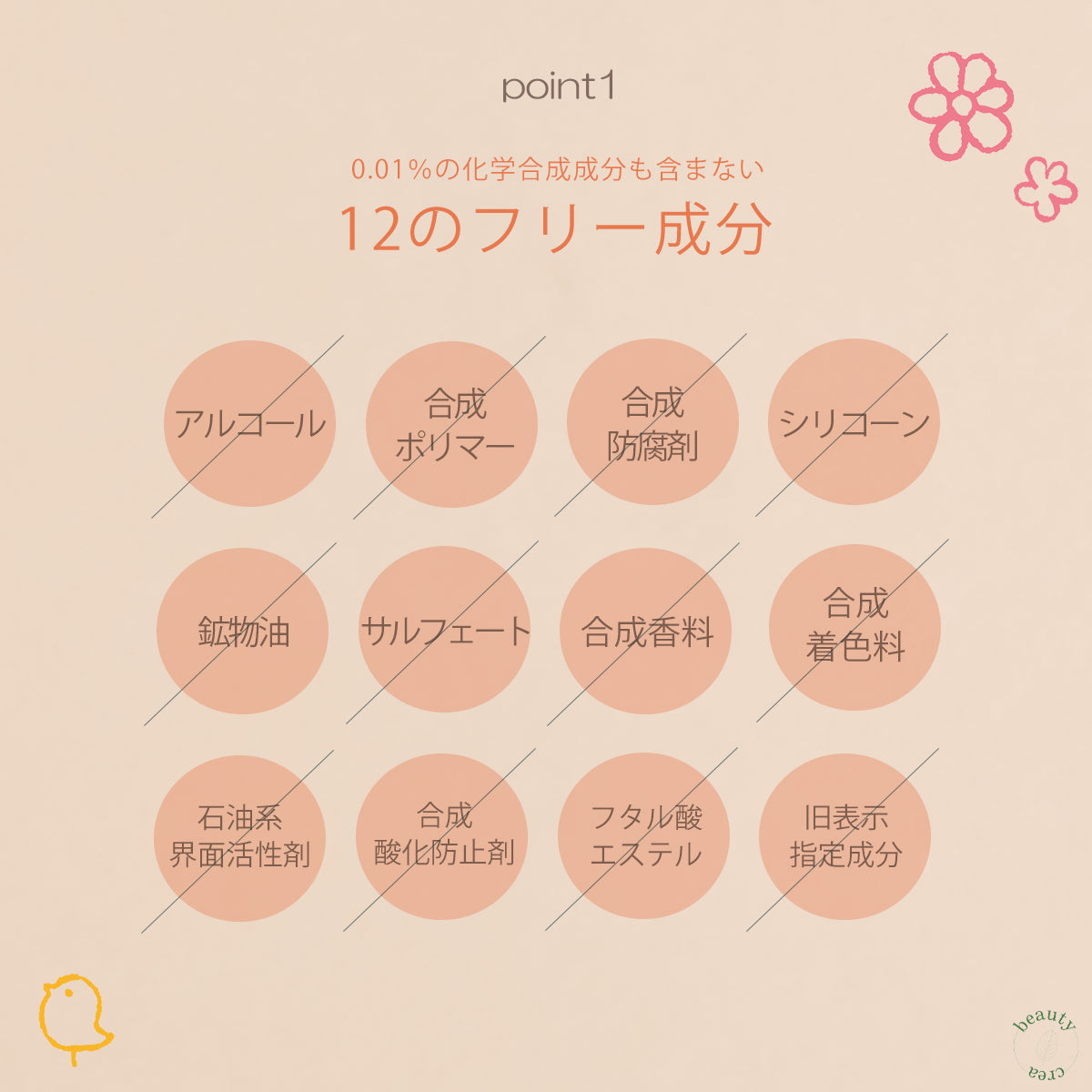 ベビーローション &UTA 無添加 300mL