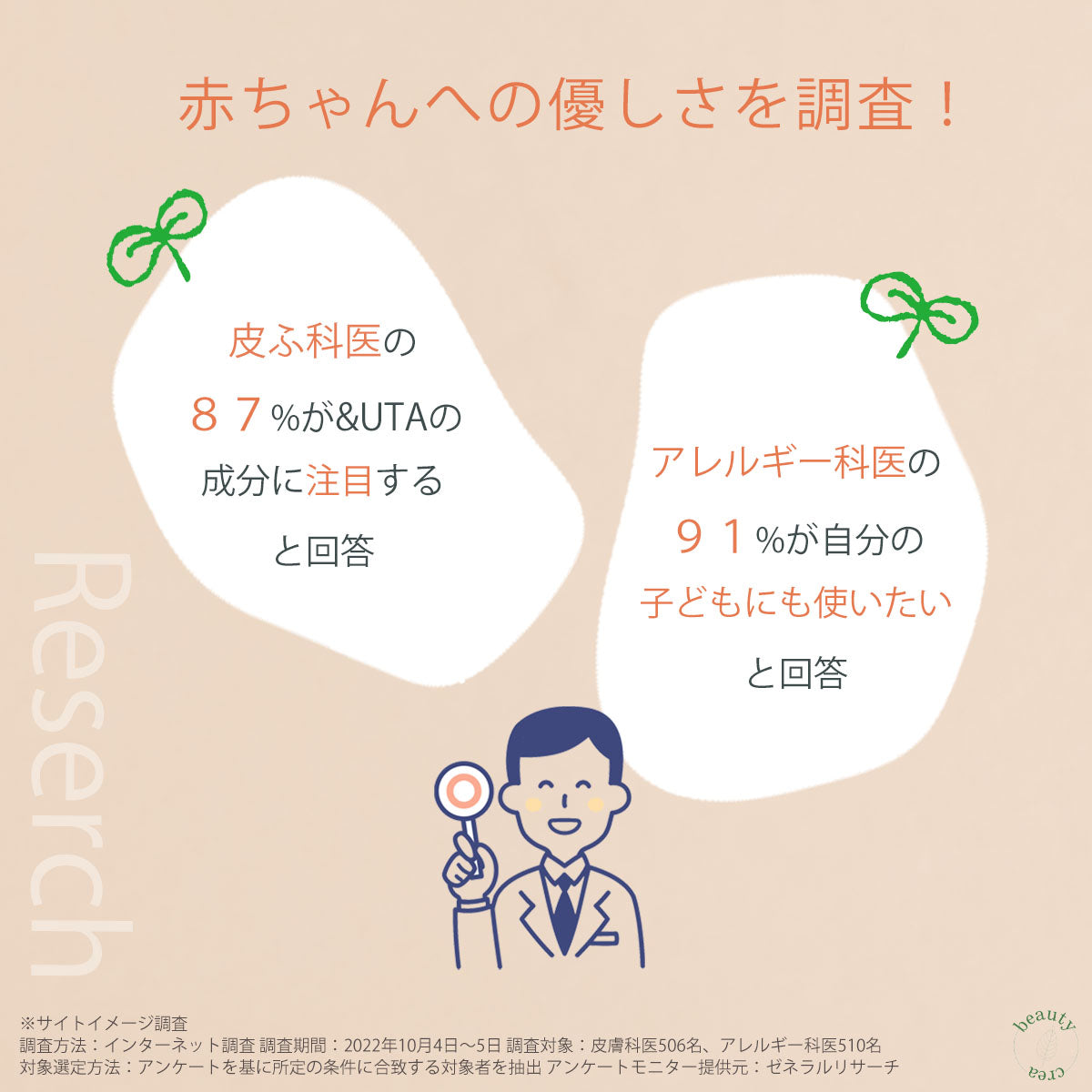 ベビーローション &UTA 無添加 300mL