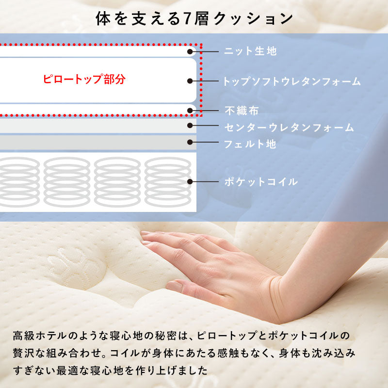 マットレスベッド 幅80cm 幅95cm 幅120cm