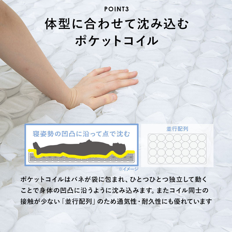 マットレスベッド 幅80cm 幅95cm 幅120cm