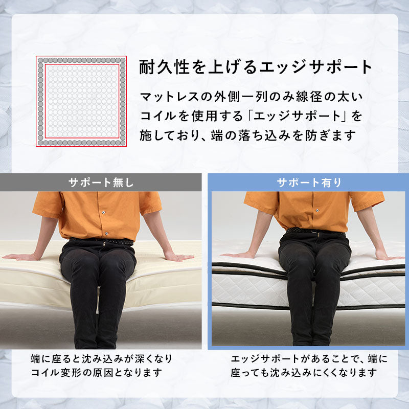 マットレスベッド 幅80cm 幅95cm 幅120cm