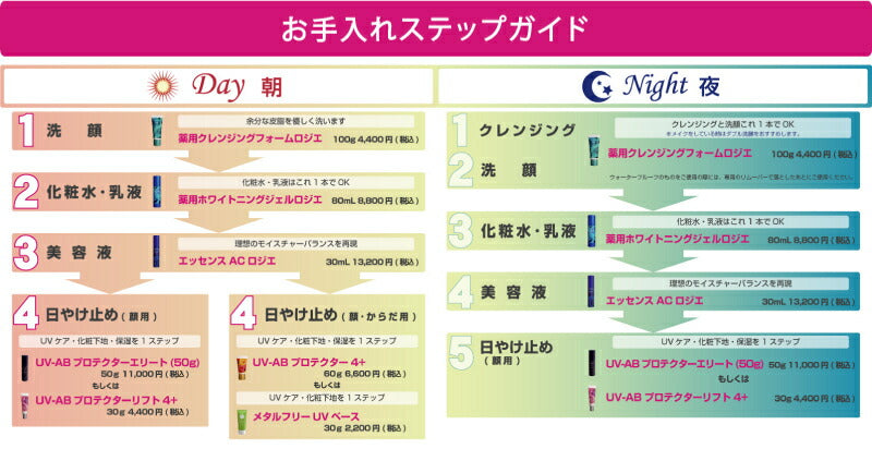 Capreve 薬用クレンジングフォーム ロジエ 100g