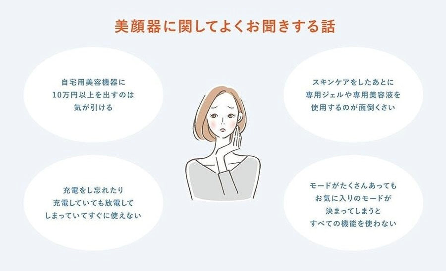 エルフェイス ELFACE 韓国発 最新美顔器