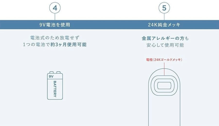 エルフェイス ELFACE 韓国発 最新美顔器
