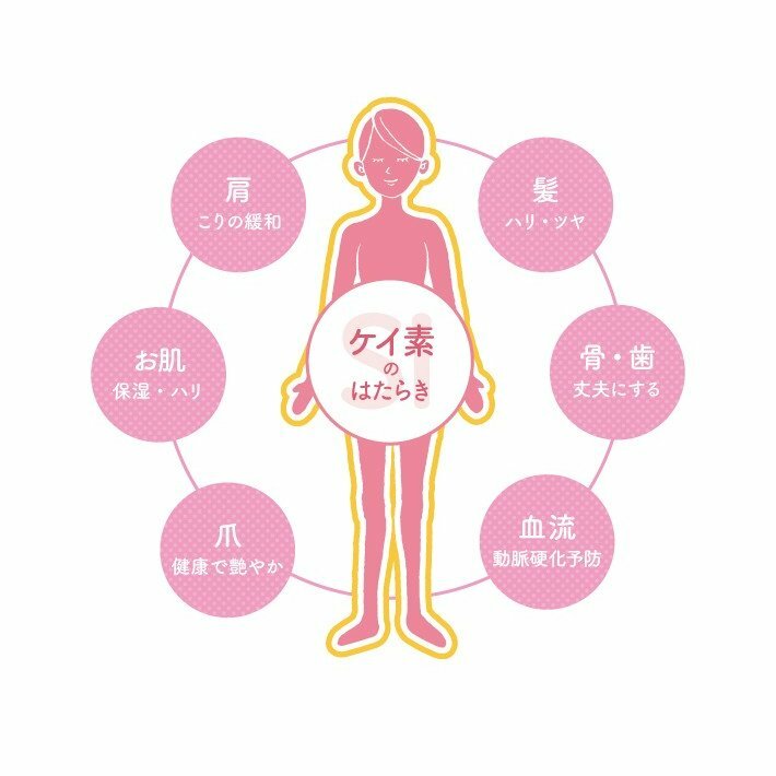 keiso Mom ケイソマム シリカ水 50ml 日本産