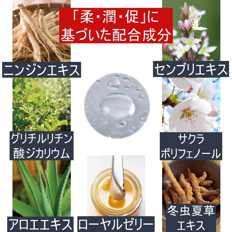 夢美髪 薬用育毛剤