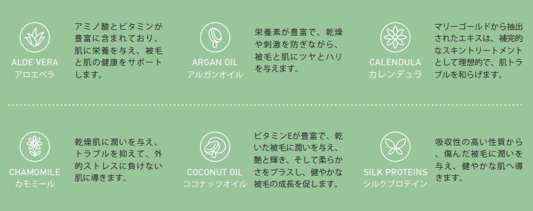 ナノサニタス 仔犬用シャンプー やさしい洗い上がり 250ml