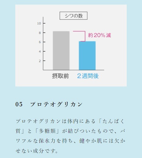 さらひめ オールインワンジェル 10g