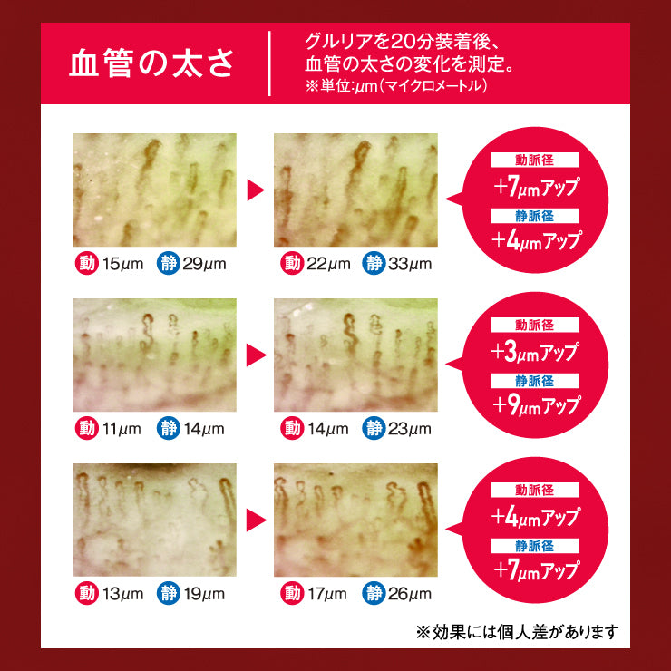 gruria アイマスク 血流促進