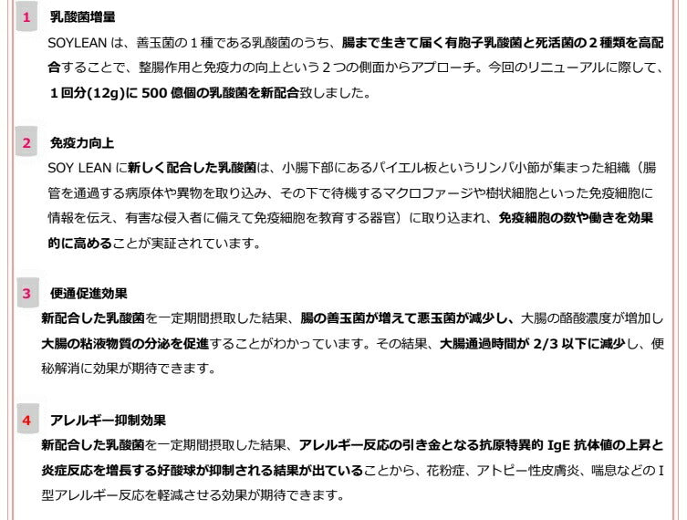 ソイリーンPlus プロテイン ベリー 360g