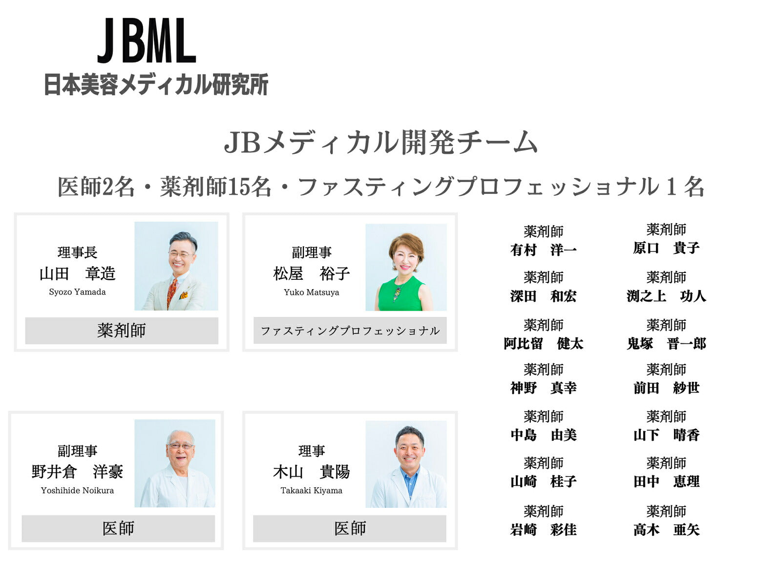 JUNO インティメイトウォッシュ 150ml