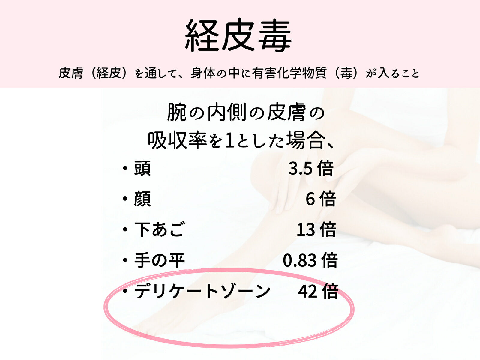 JUNO インティメイトウォッシュ 150ml