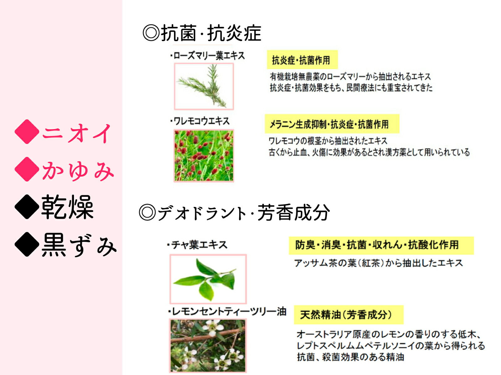 JUNO インティメイトウォッシュ 150ml