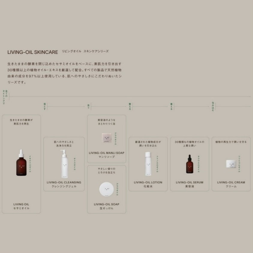 soel(ソエル)LIVING-OIL LOTION 化粧水 120ml