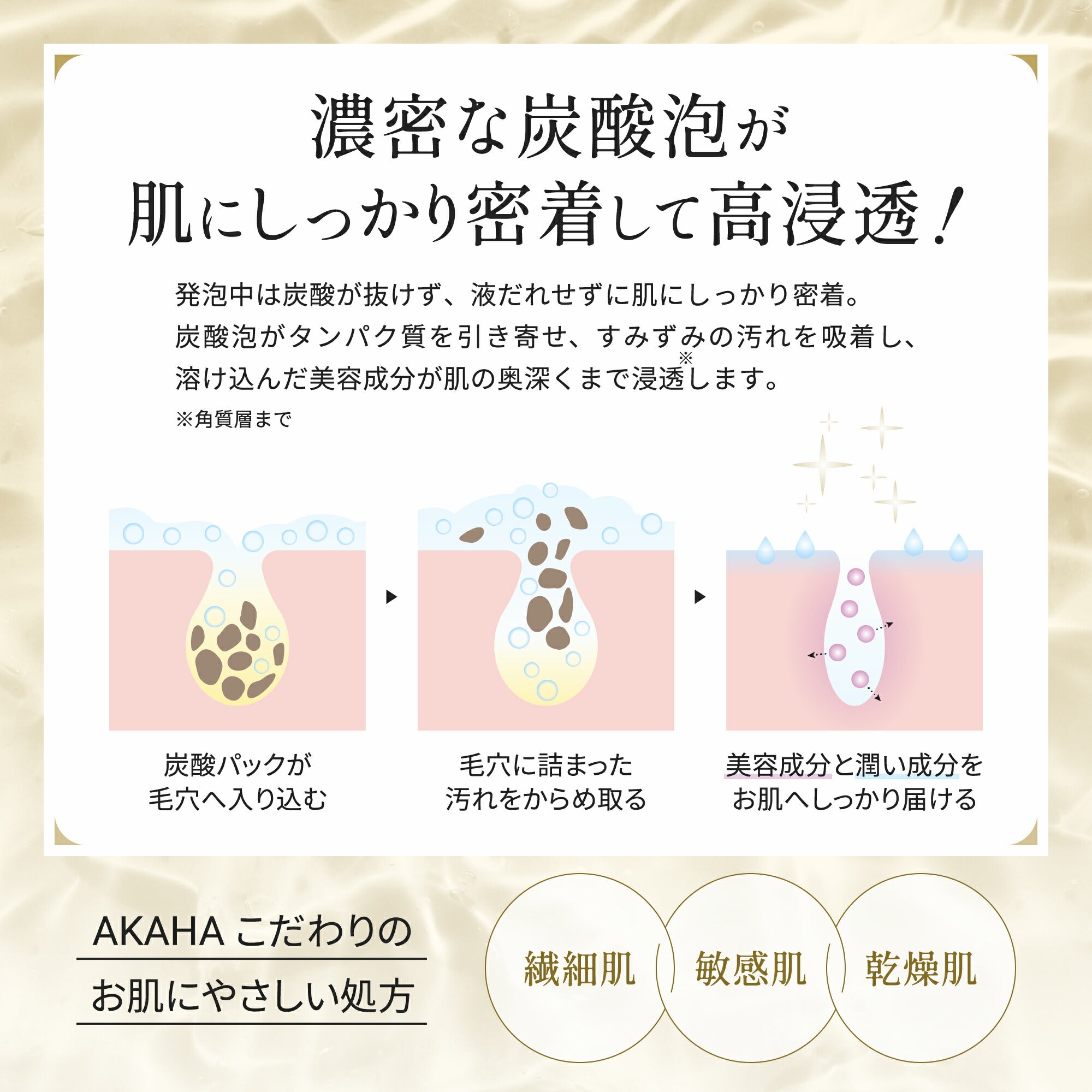 AKAHA スパークリング セラムパック 10g×4包