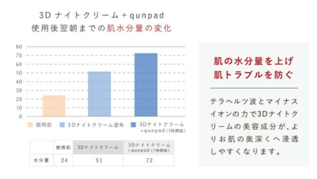 HEPASKIN qunpad キュンパッド 6枚入