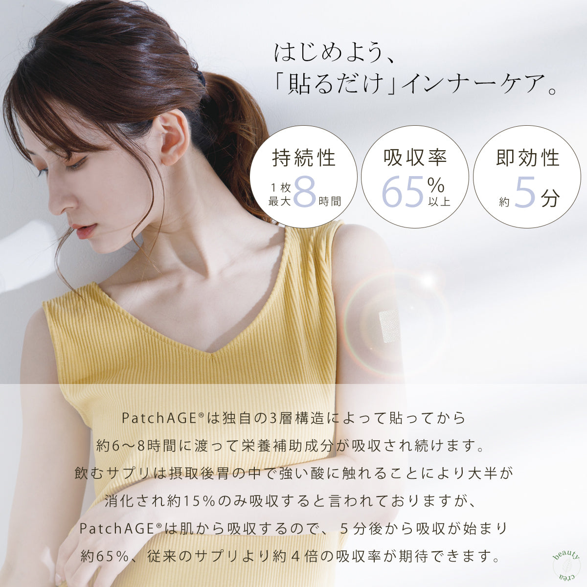 Patch AGE WHITE LASER 30枚入 エイジングケア 美肌 美容パッチ 貼るサプリ